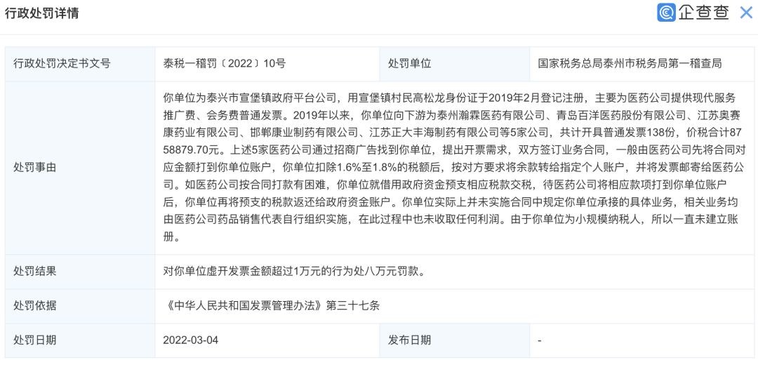 個人獨資企業(yè)虛開發(fā)票 醫(yī)藥行業(yè)靈活用工