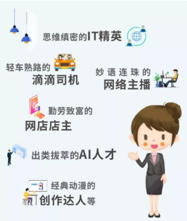 零工經(jīng)濟參與人員 適合靈活用工的崗位